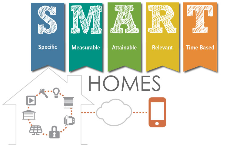Smart Homes & web